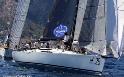 PALERMO-MONECARLO 2016: OVERALL VICTORY TO SCRICCA